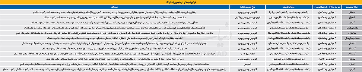 طبیعت گردی 2.5 روزه در 7 استان 2