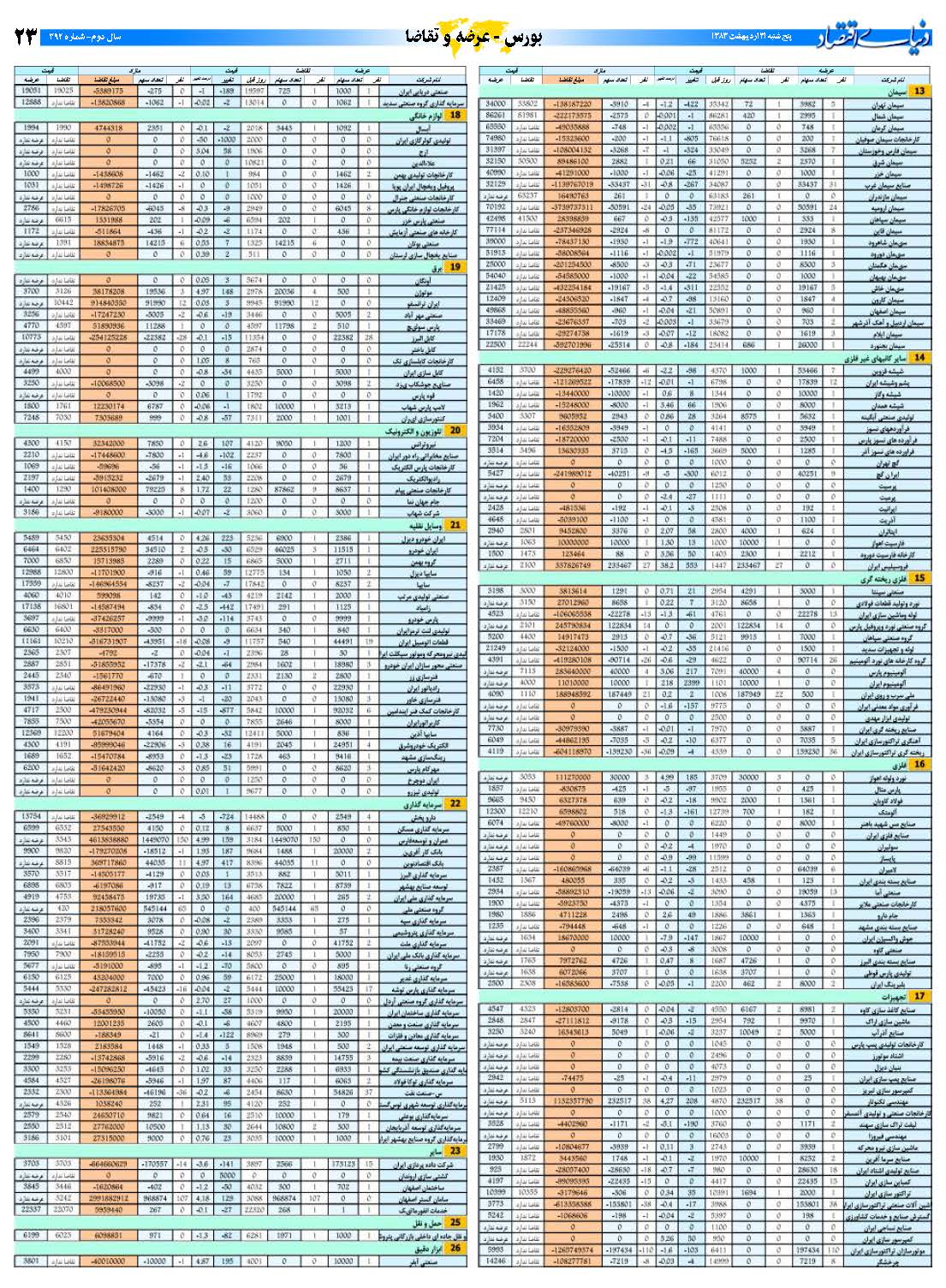 392_Page_23