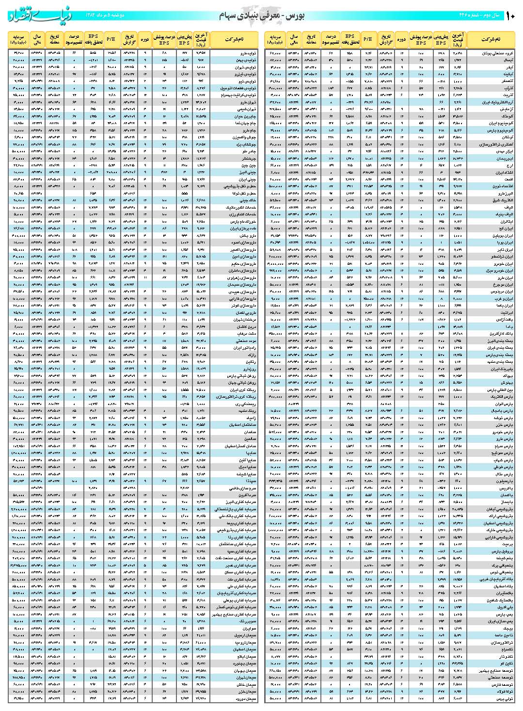 446_Page_10