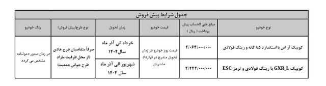 بازار آریا