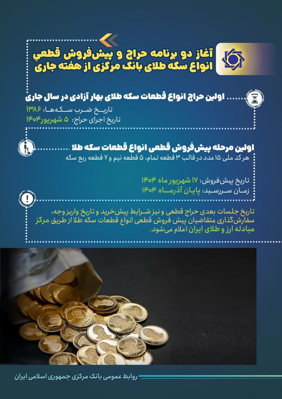 زمان آغاز حراج و پیشفروش سکه 2
