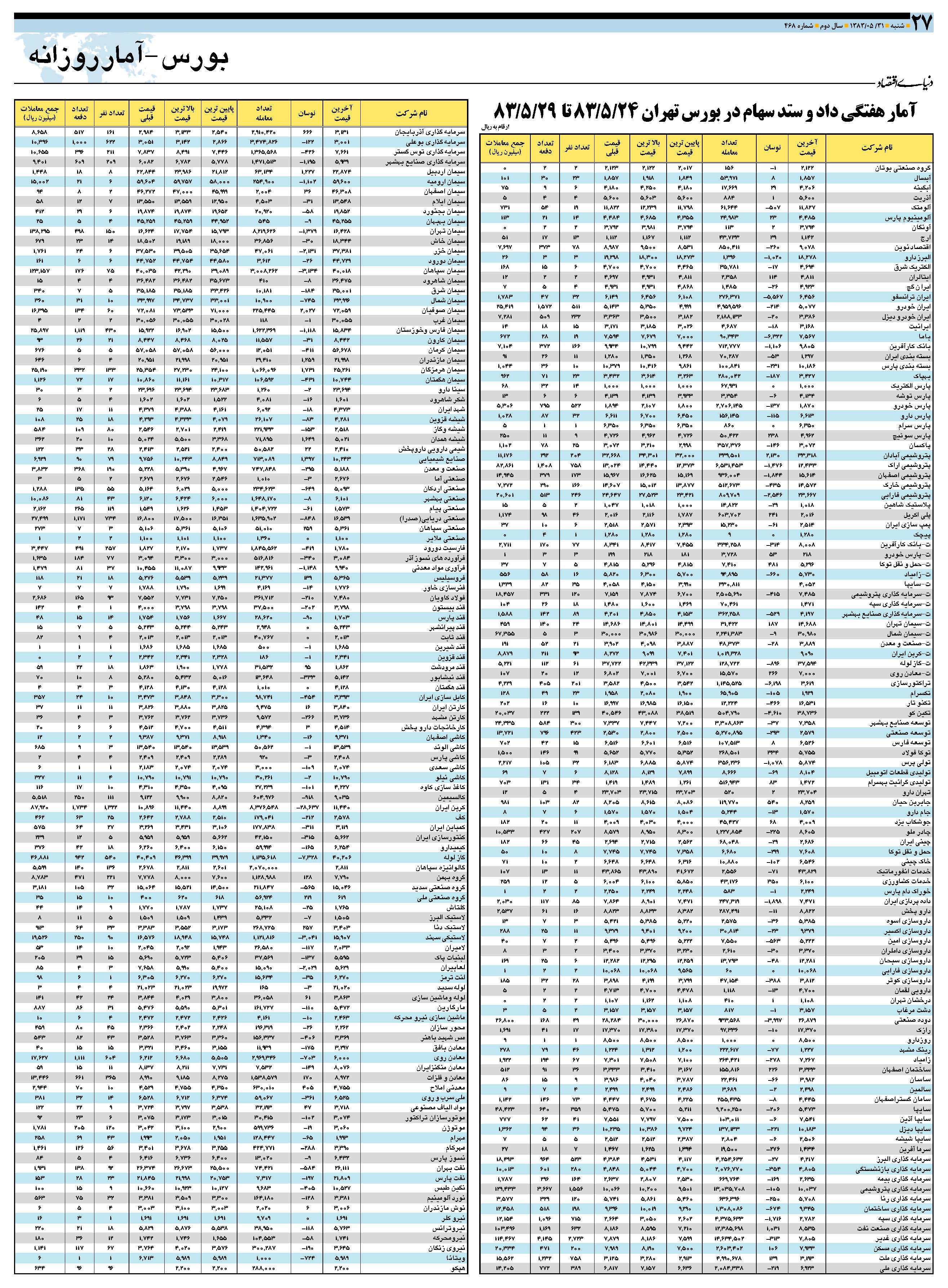 468_Page_27