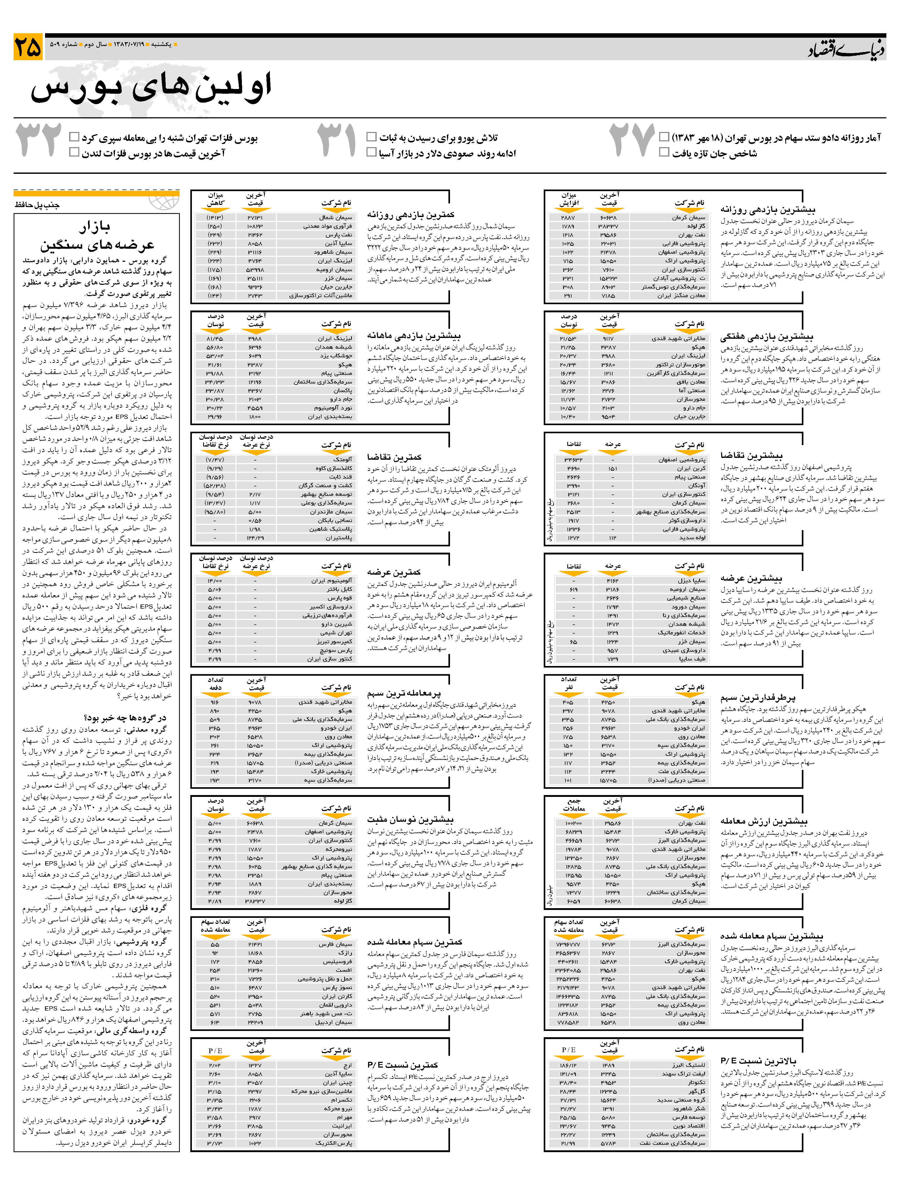 509_Page_25