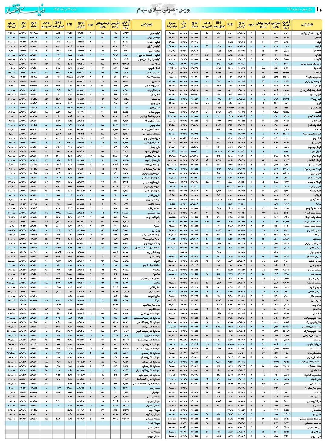 462_Page_10