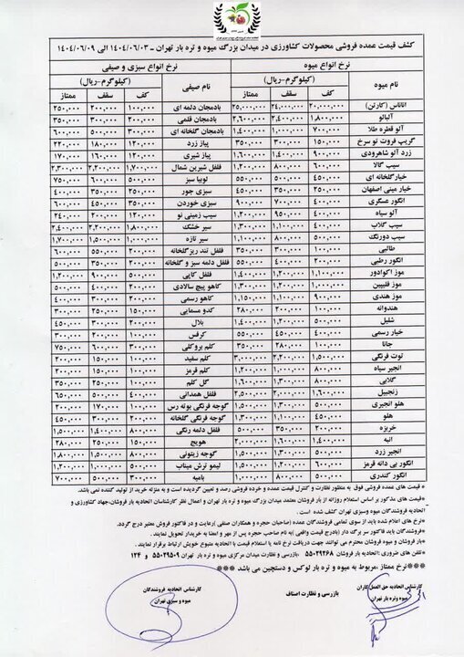 میوه