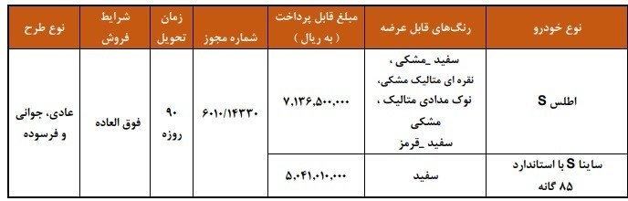 اعلام شرایط فروش فوق‌العاده 2 محصول سایپا + جزئیات 2