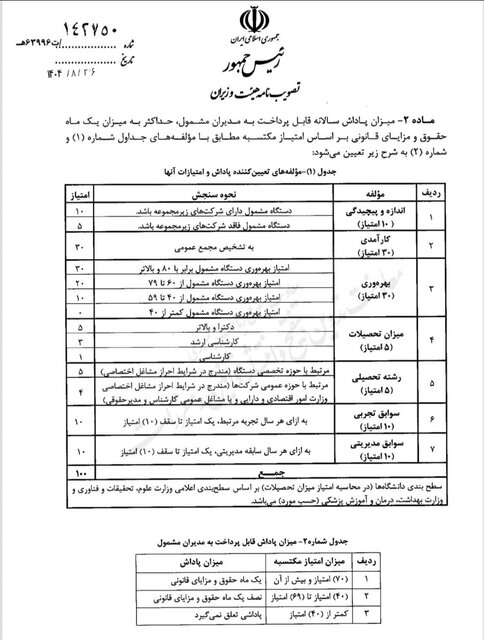 پاداش برای شرکت‌های دولتی که ضرر بدهند ممنوع شد / هم مدیران عوض می‌شوند 3