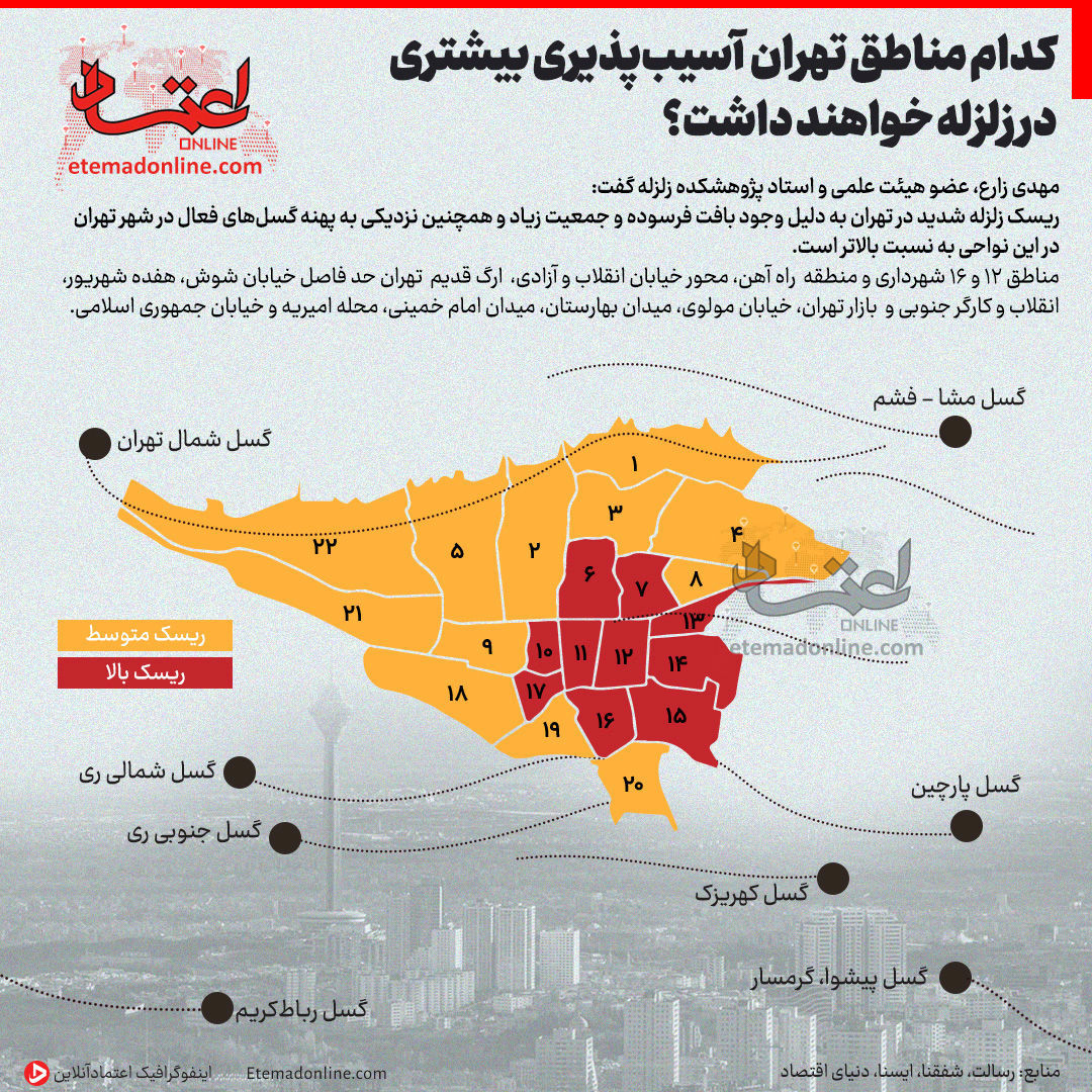 هنگام زلزله این مناطق تهران با خاک یکسان می‌شود + عکس 2