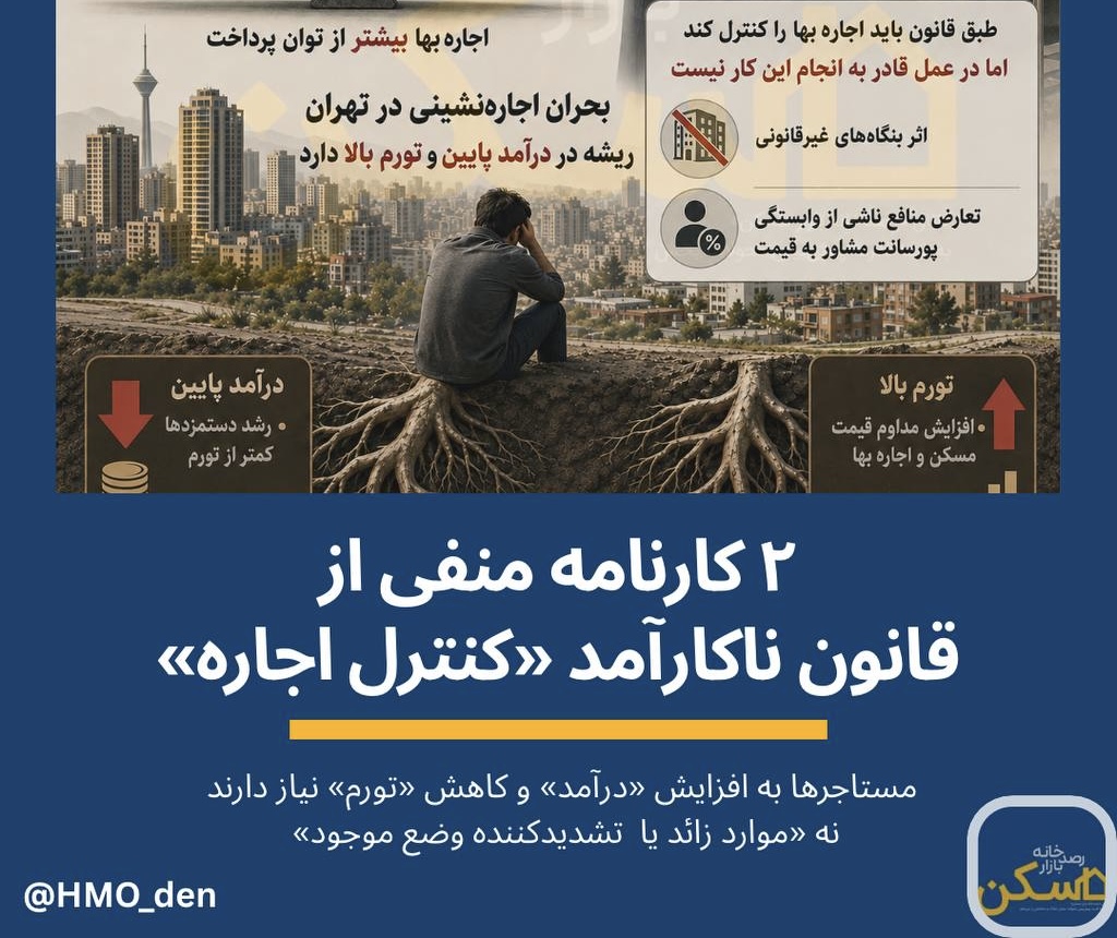 چرا سیاست سقف اجاره‌بها شکست خورد؟ ریشه بحران در درآمد مستاجران است
