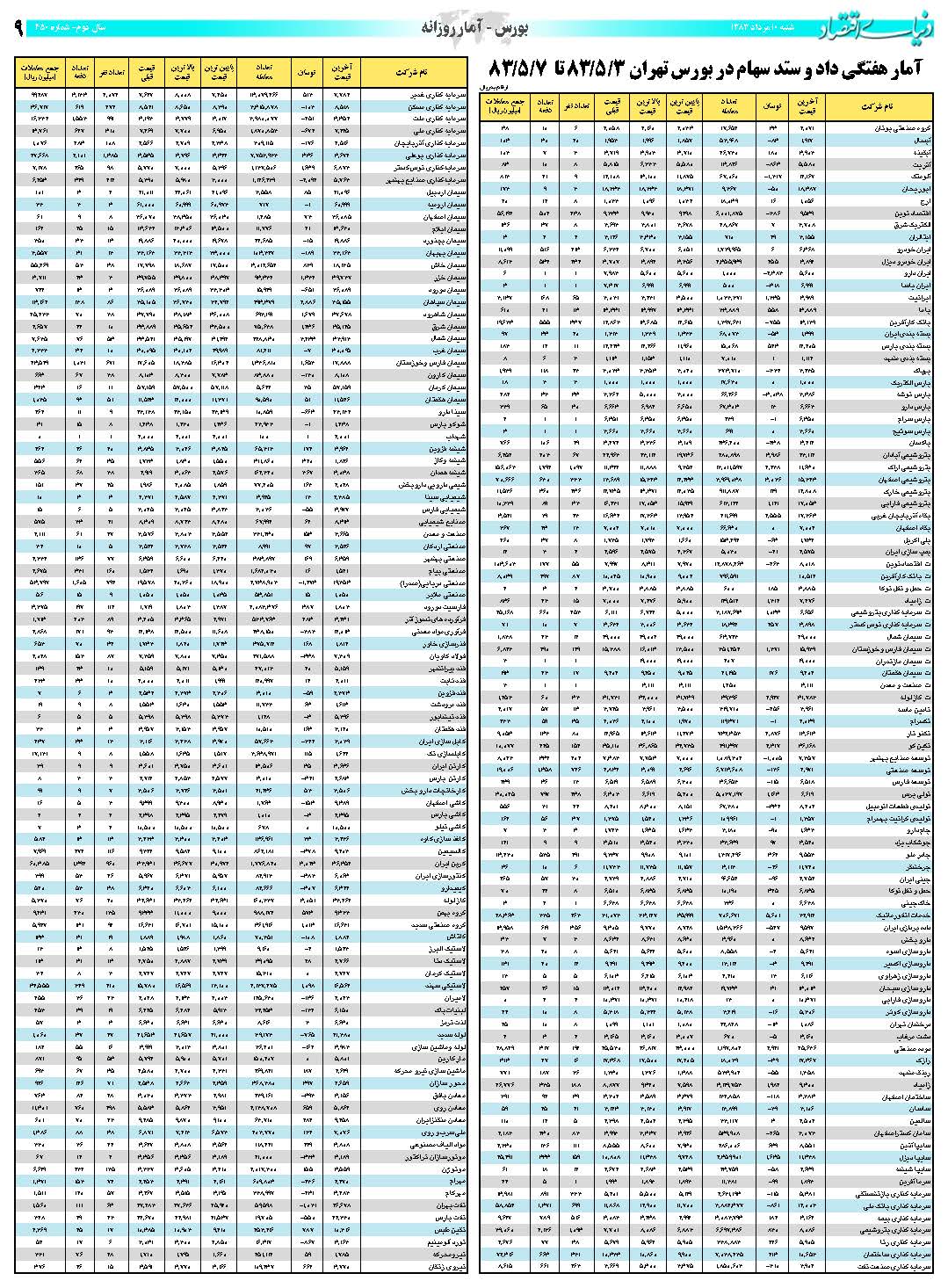 450_Page_09