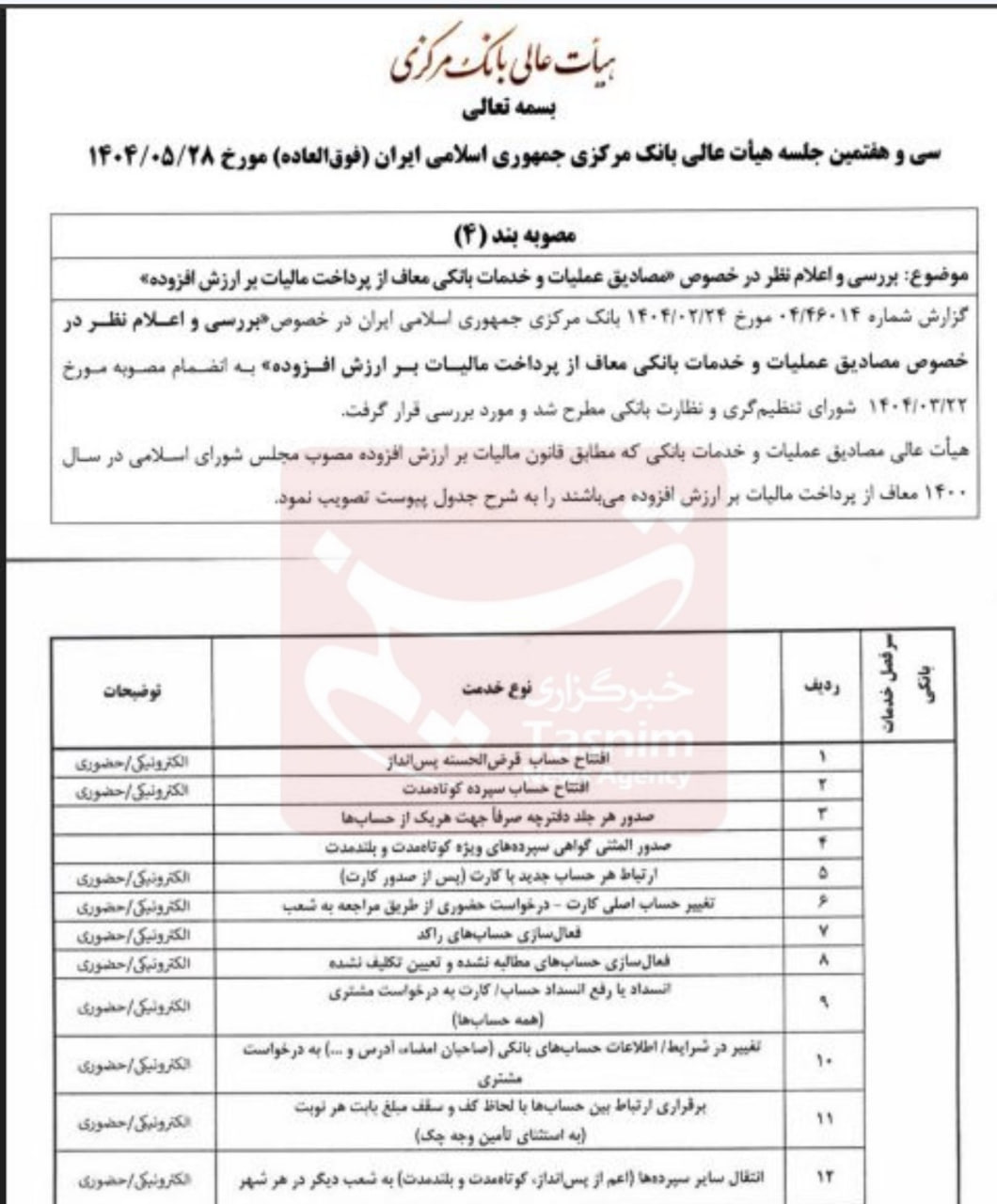 102 خدمت بانکی از مالیات ارزش افزوده معاف شدند