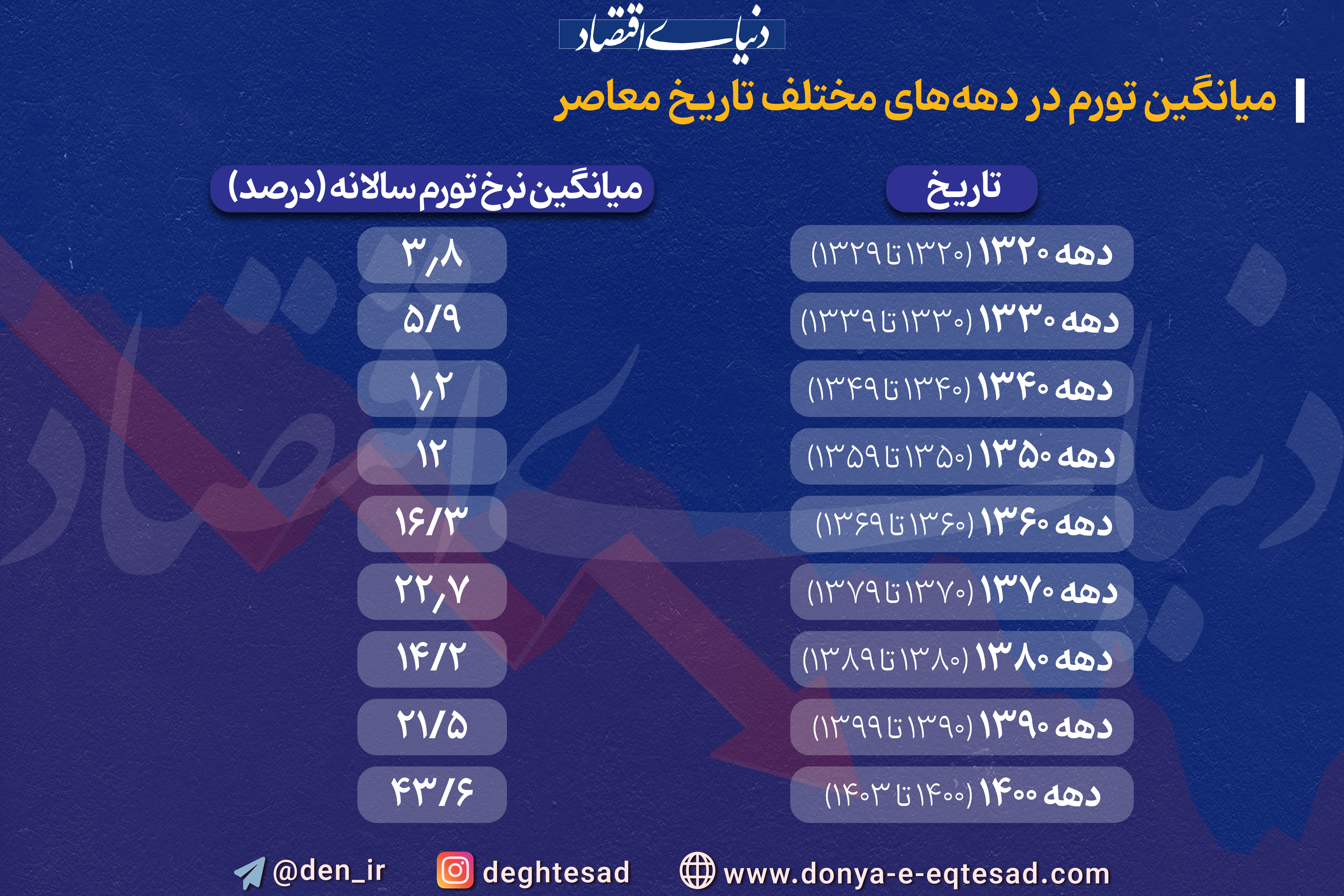 info-01 (2)