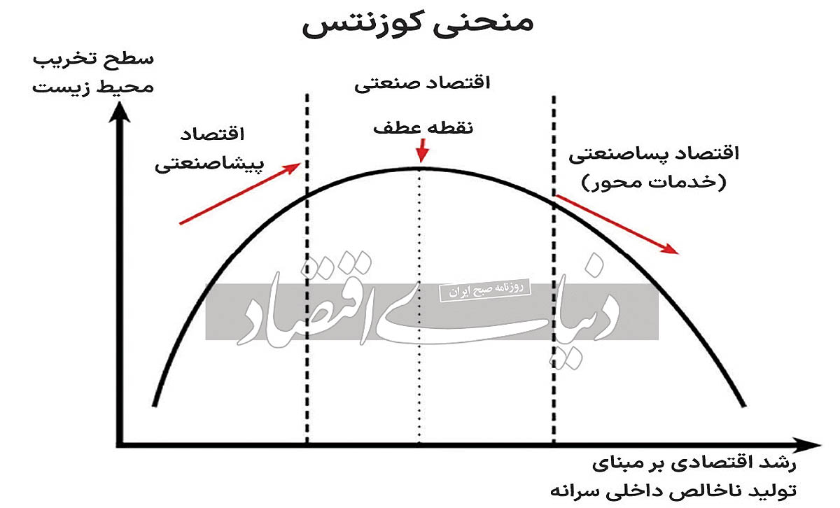 بازار آریا