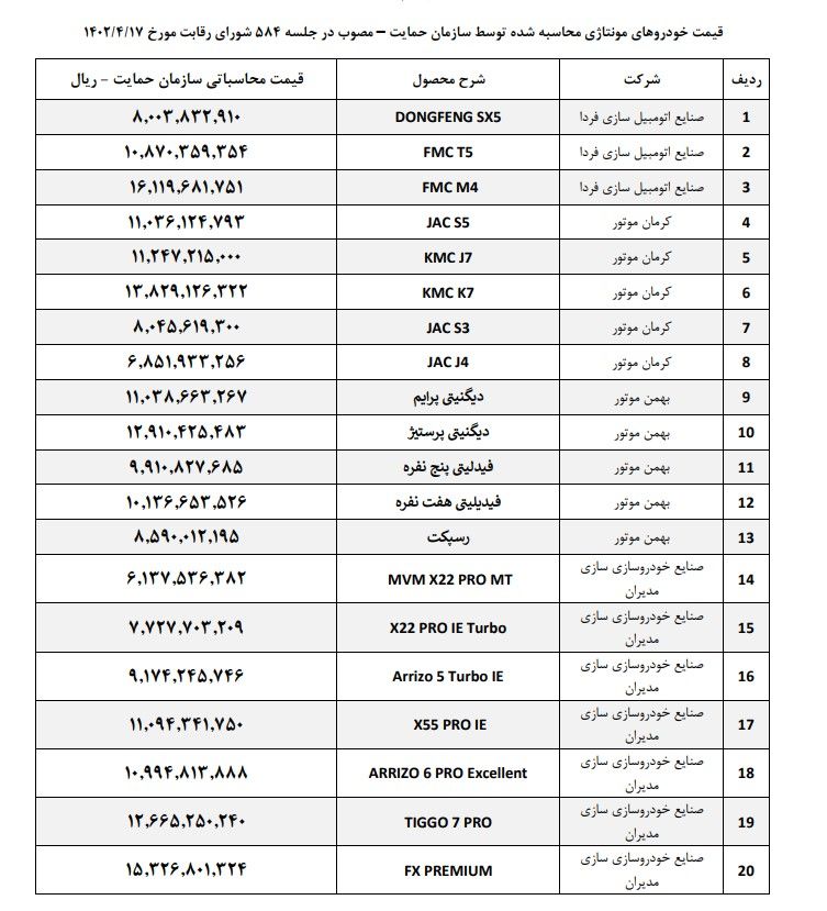 فوری / اعلام قیمت جدید خودروهای مونتاژی + جدول 2