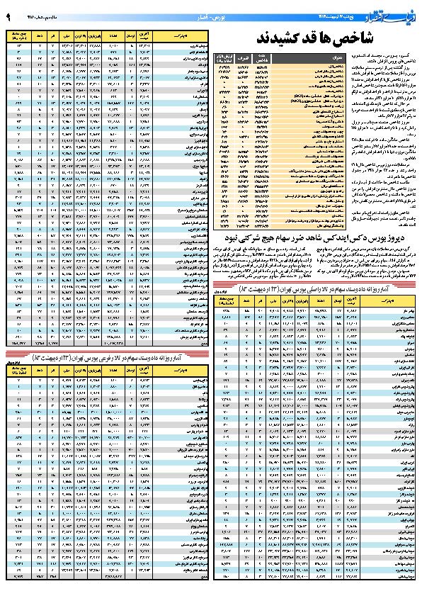386_Page_09