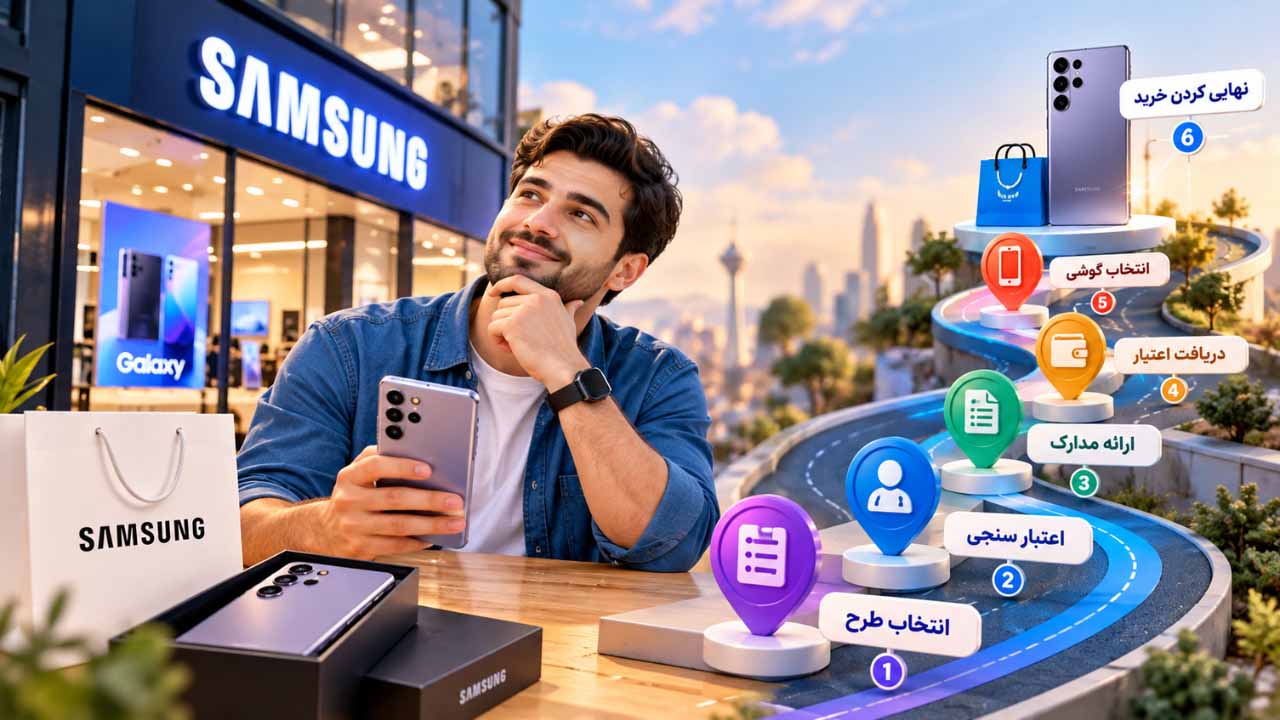مراحل معمول خرید گوشی به‌صورت اقساطی چیست؟