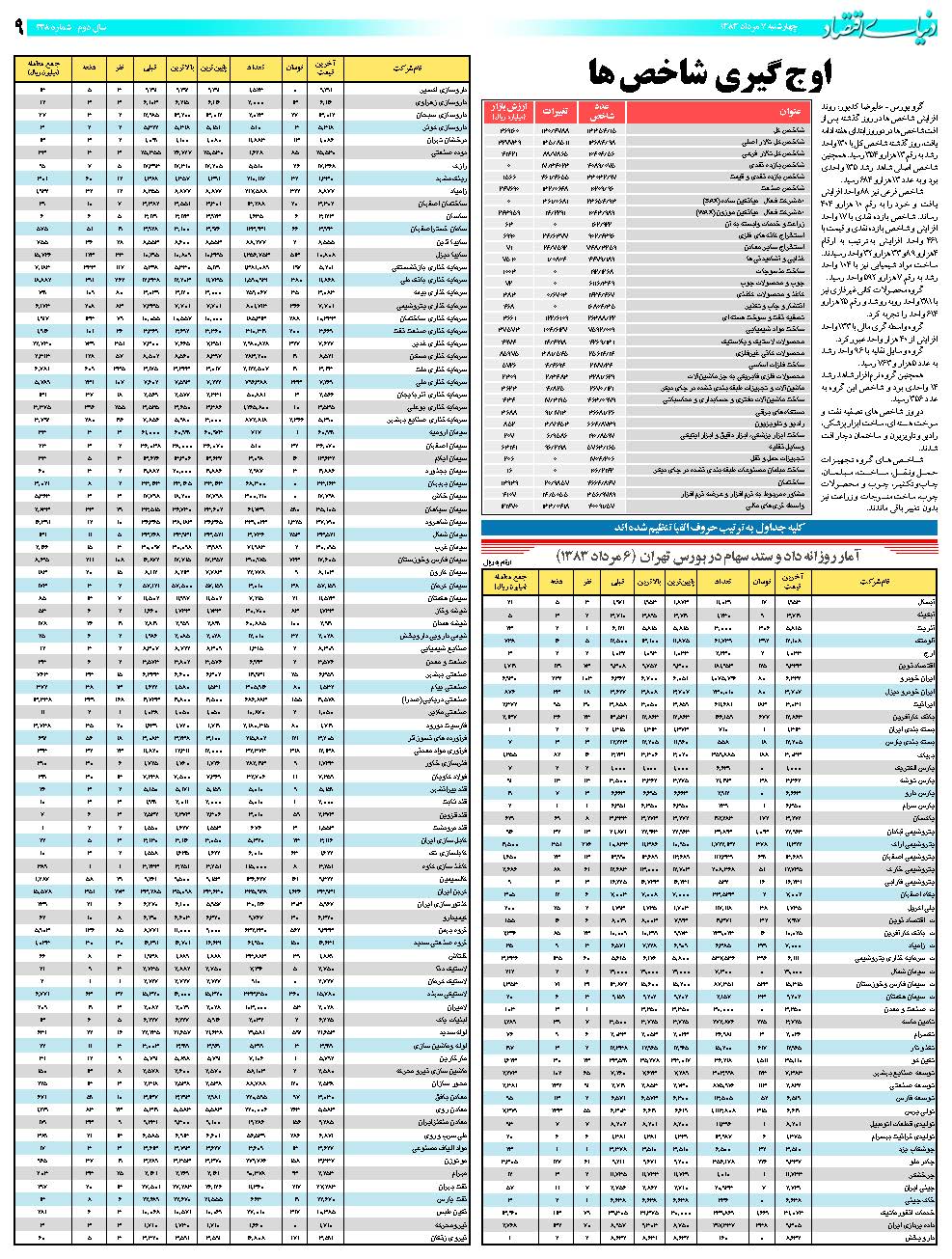 448_Page_09