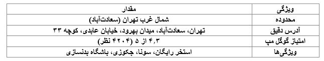 جدول1