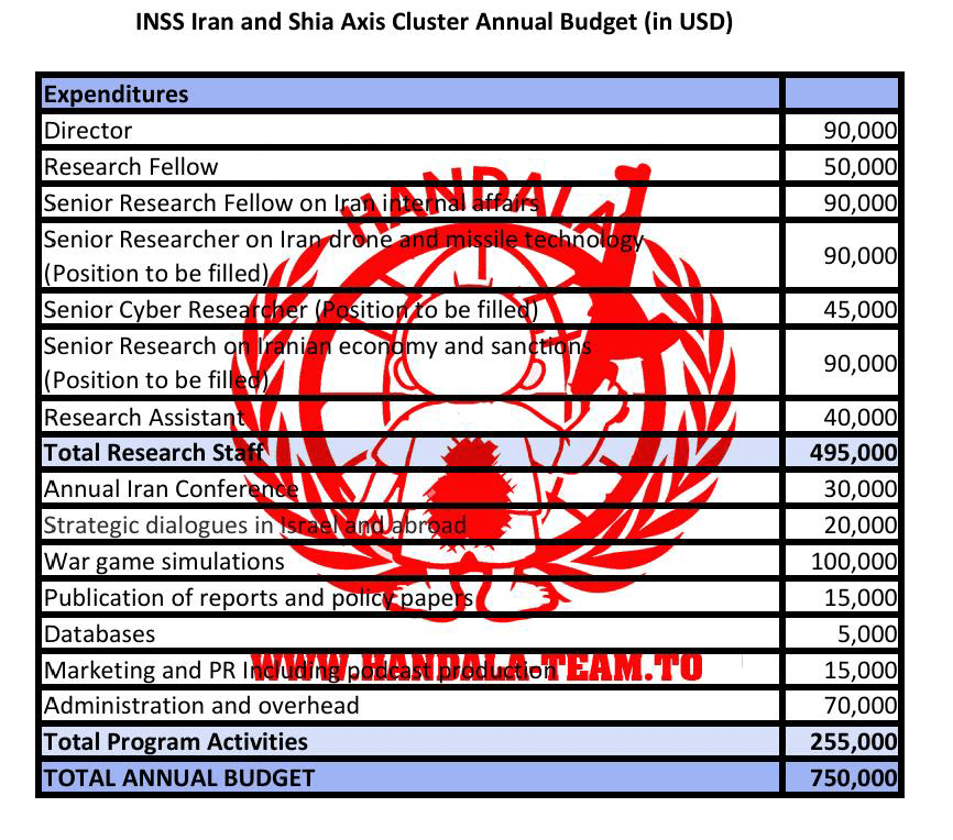 caa61a6331d1434cb598d43896e9e7bf