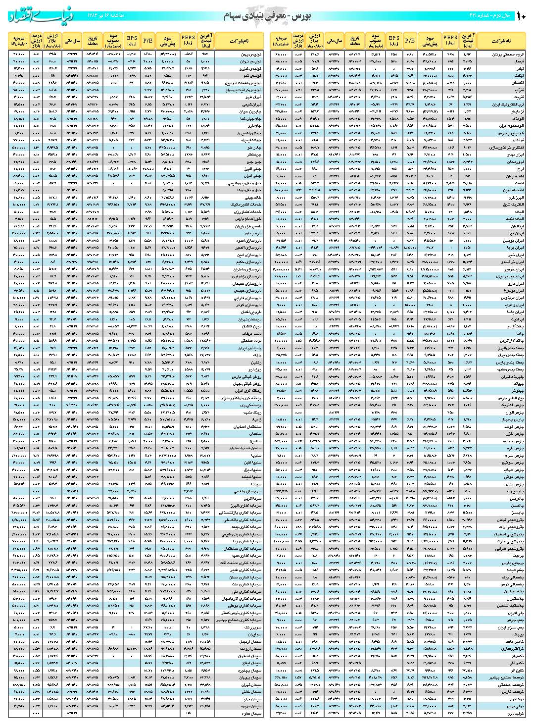 431_Page_10