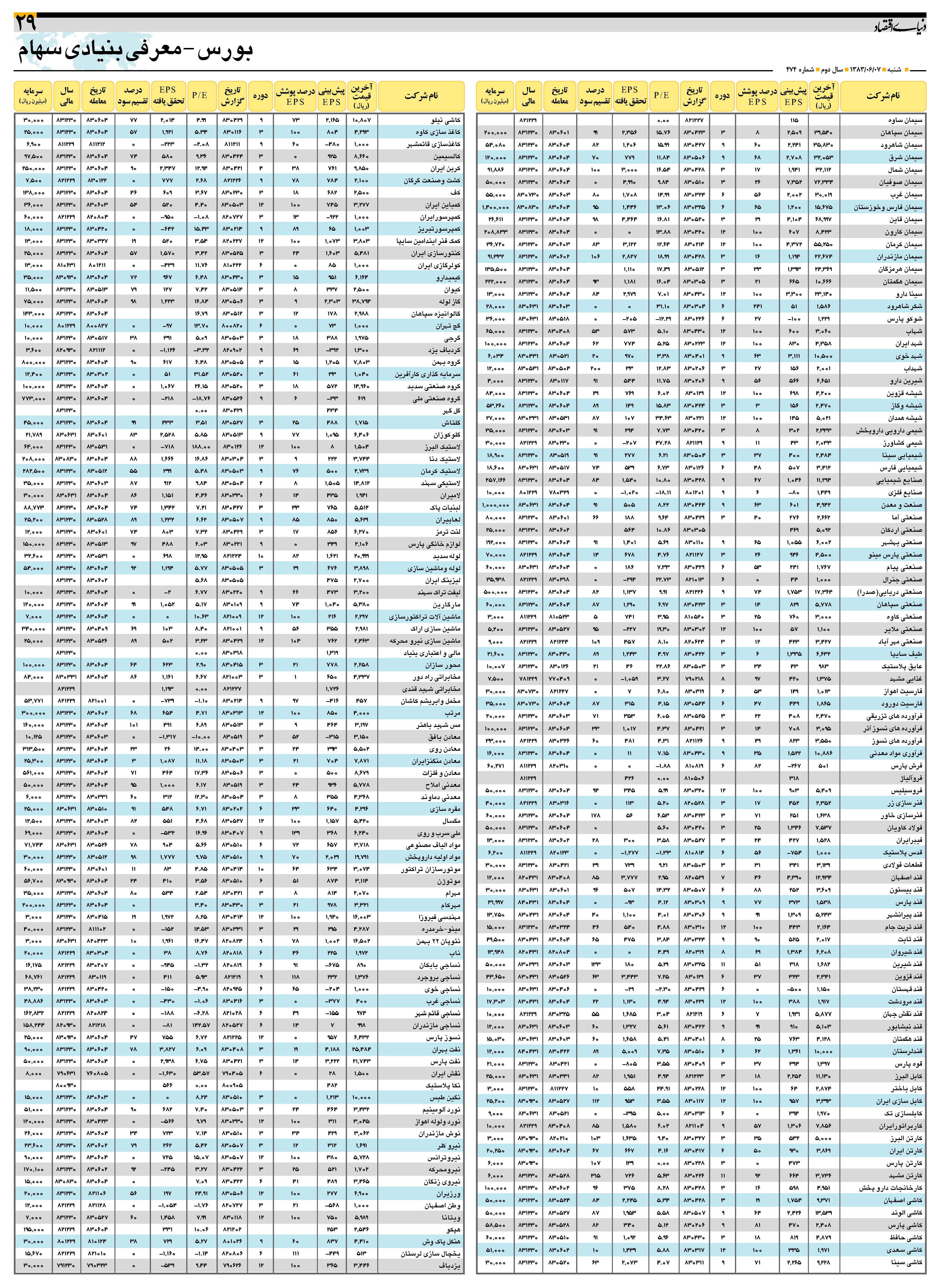 474_Page_29