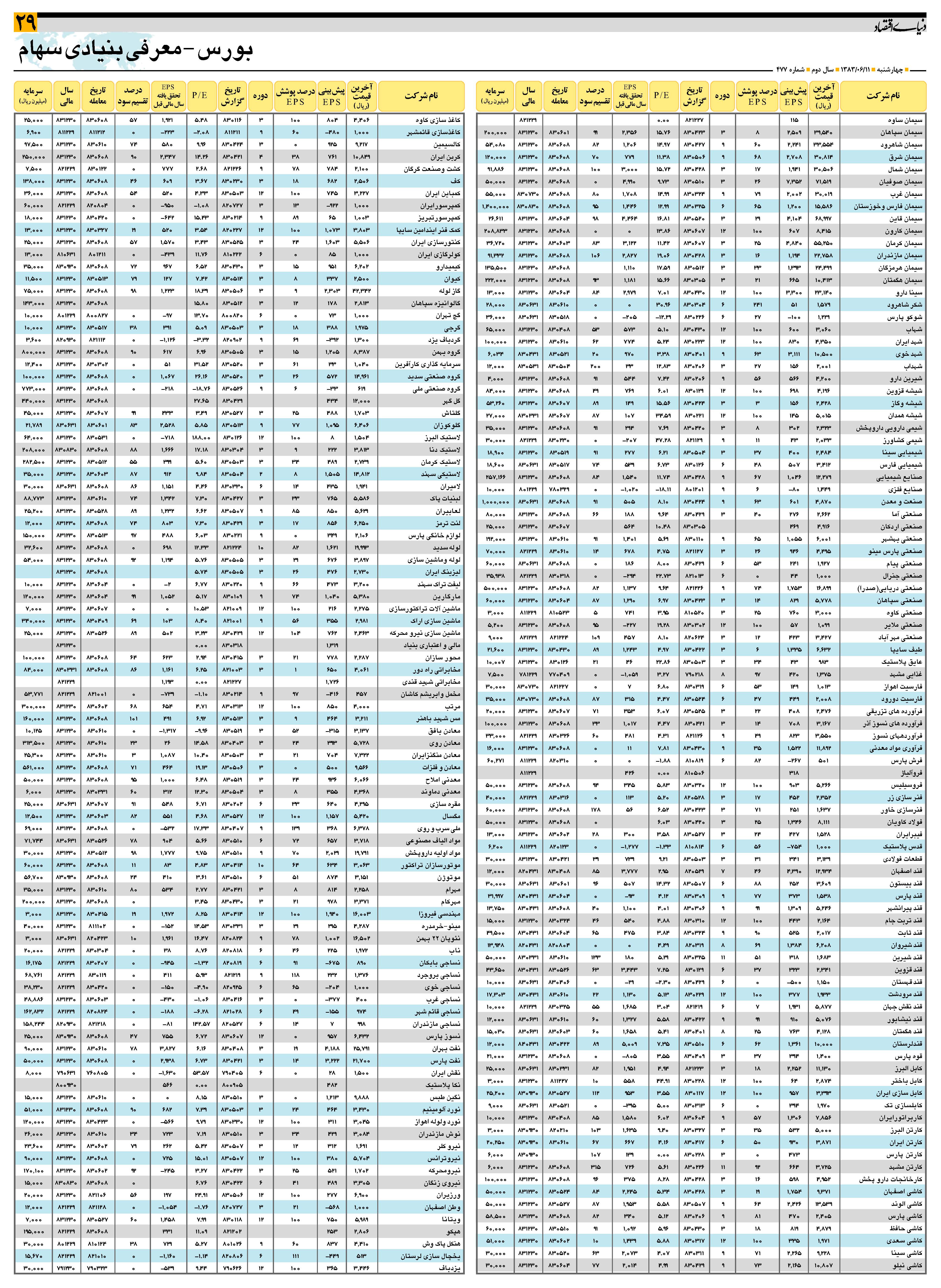 477_Page_29