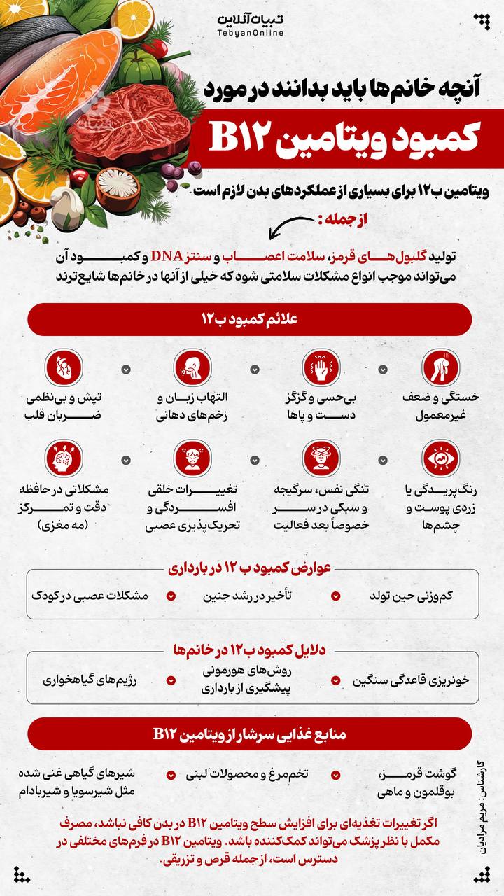 کمبود ویتامین ب12 چه بلایی سر خانم‌ها می‌آورد؟ + عکس 2