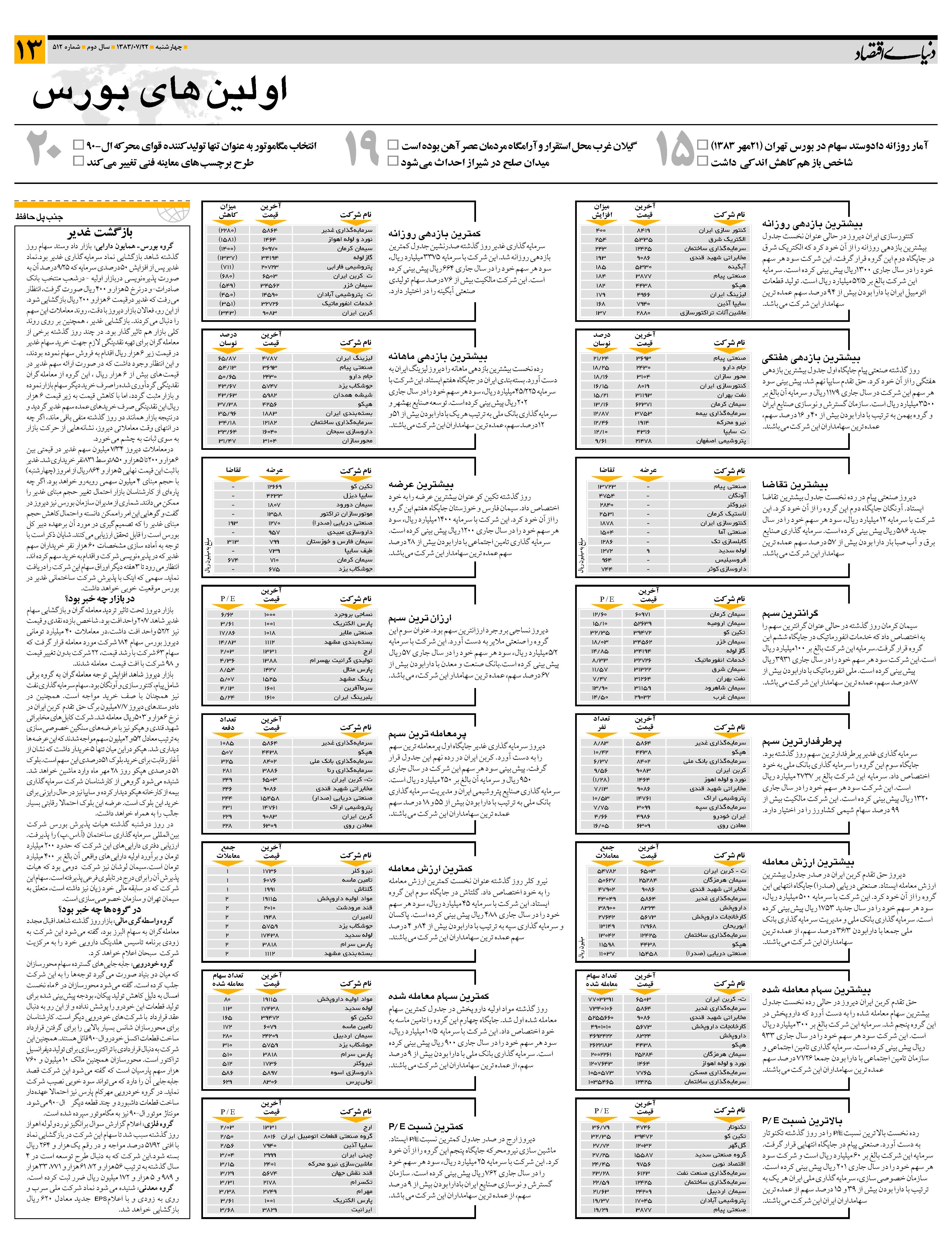 512_Page_13