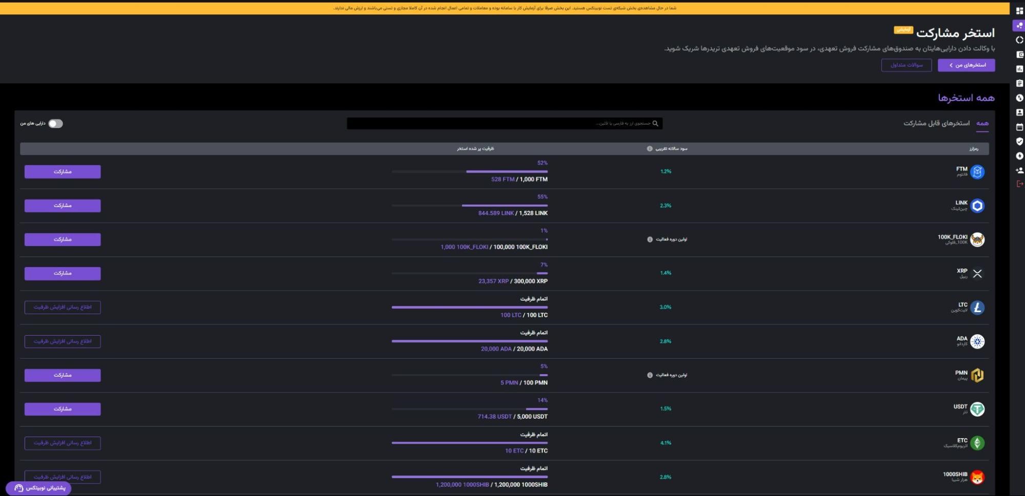 پنج رمزارز جدید به استخر مشارکت و معاملات تعهدی نوبیتکس اضافه شد 2