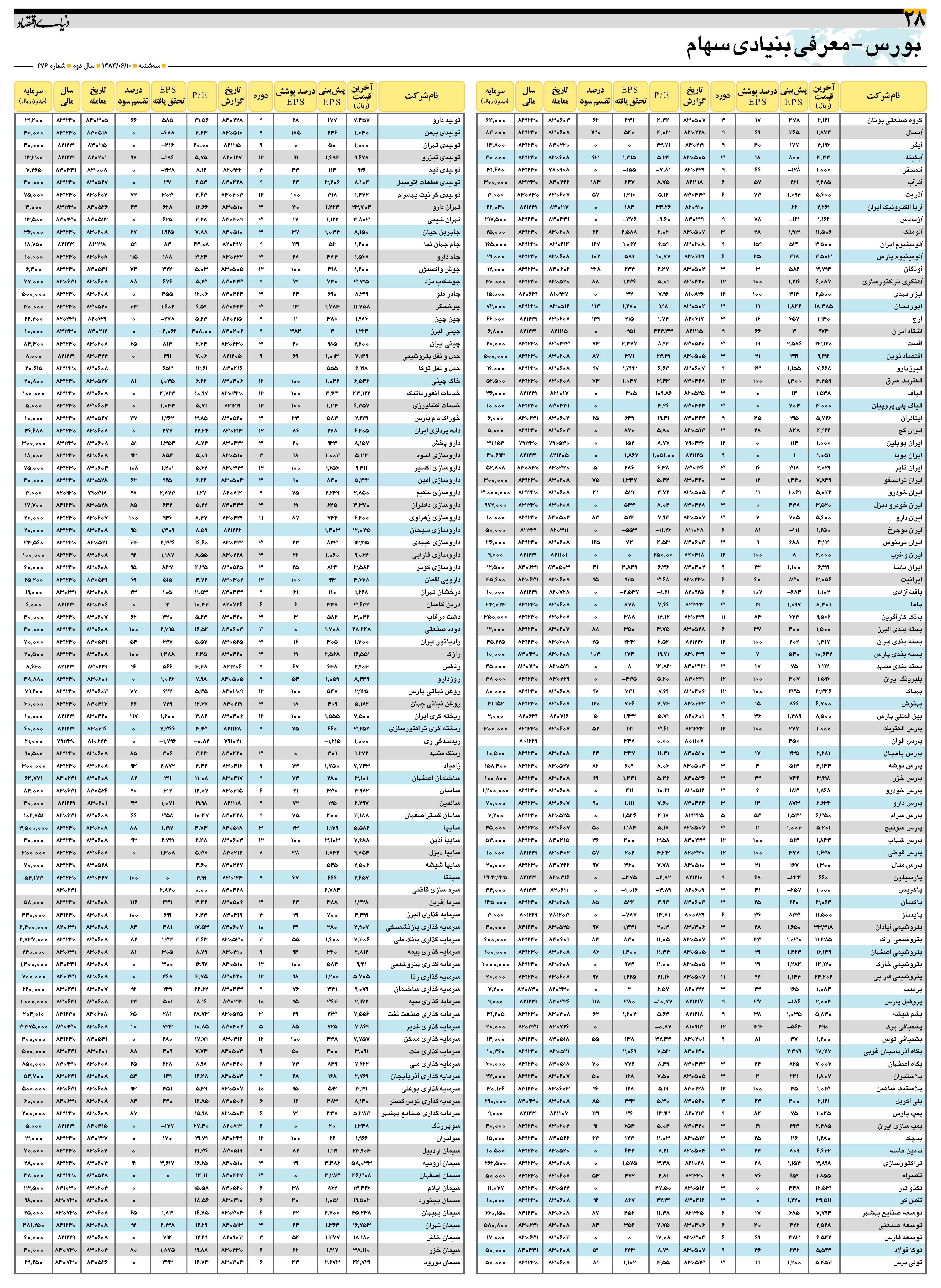 476_Page_28