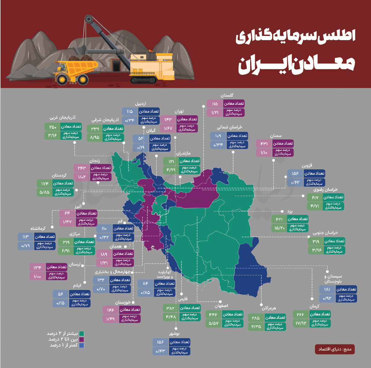 اطلس سرمایه‌گذاری معادن ایران