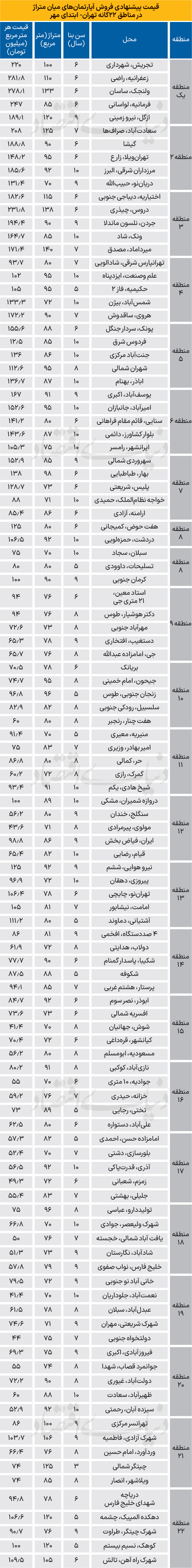 78 copy