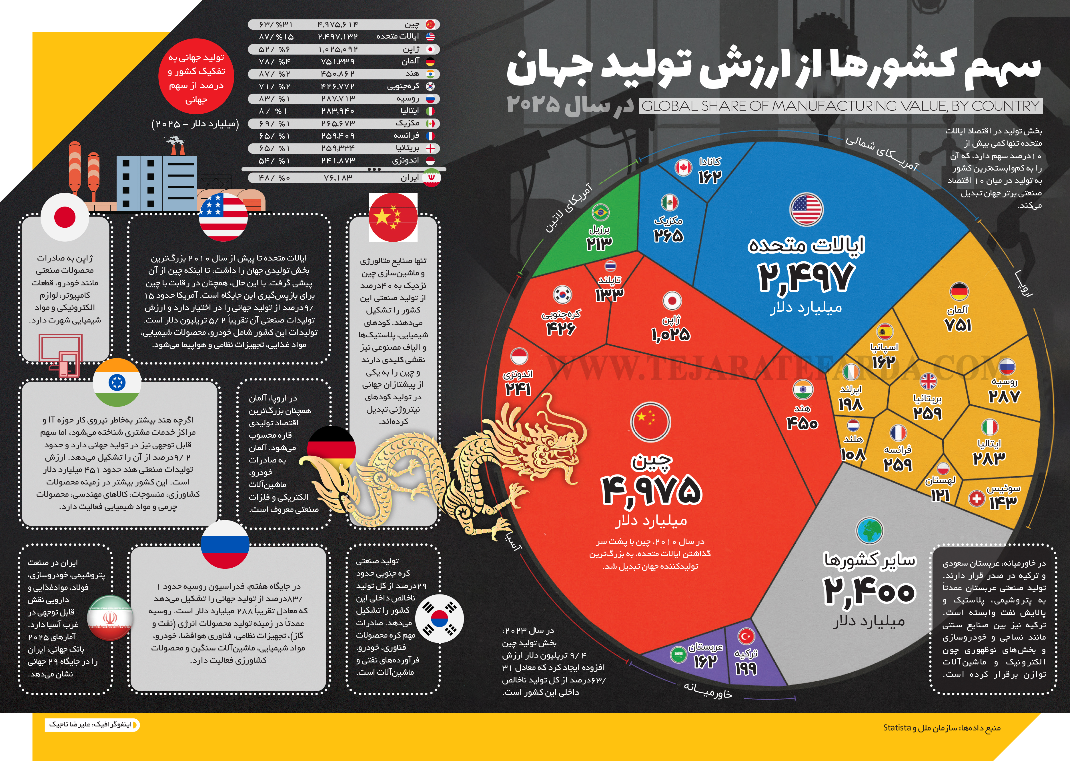 infographic (6)