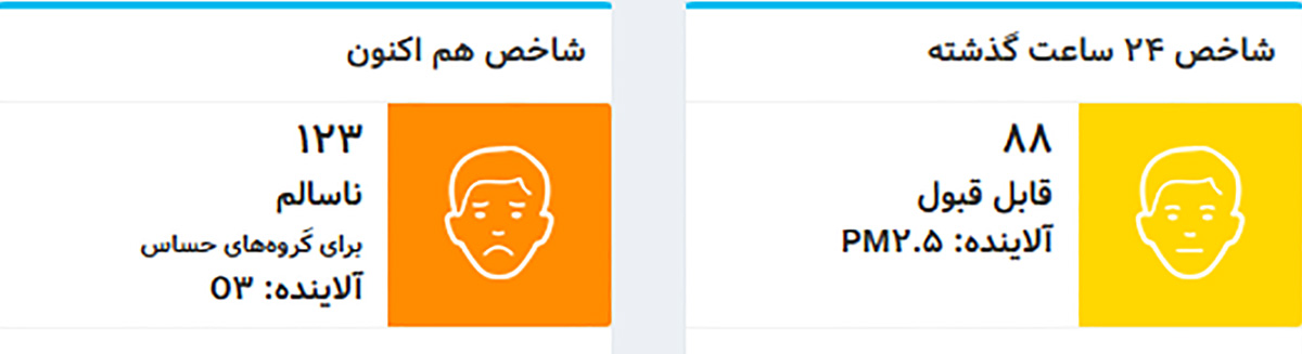 بازگشت آلاینده ازن به هوای پایتخت