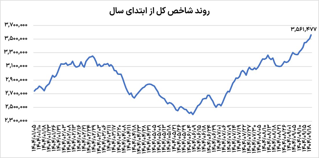 IMG_20251210_144956_270