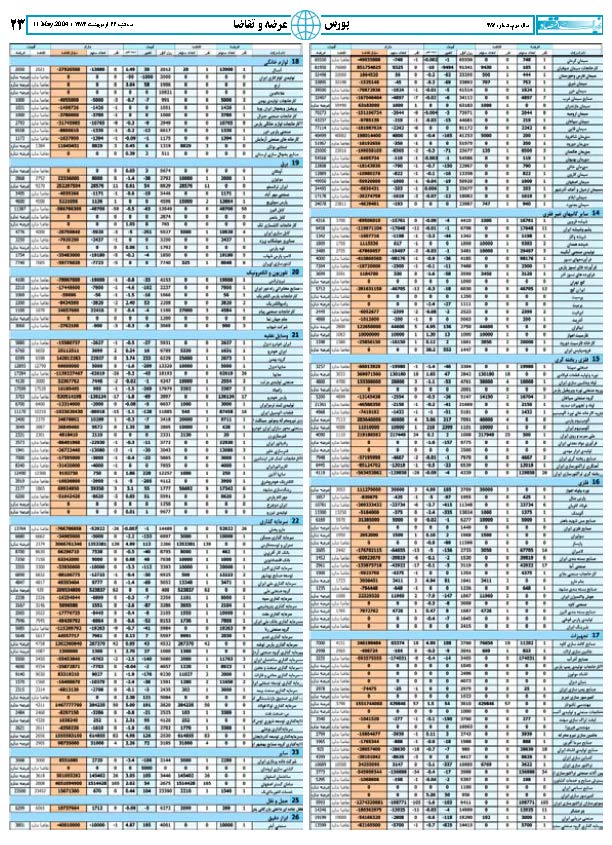 384_Page_23