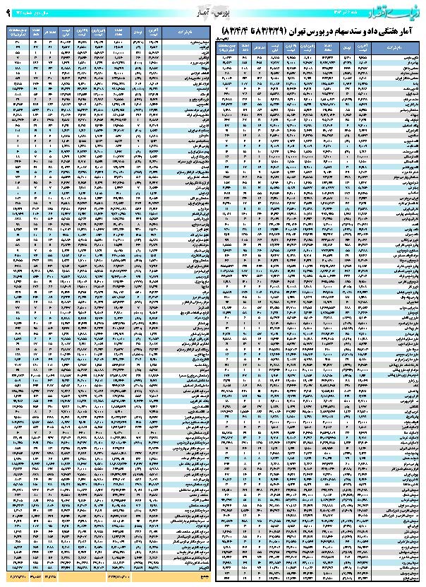 422_Page_09