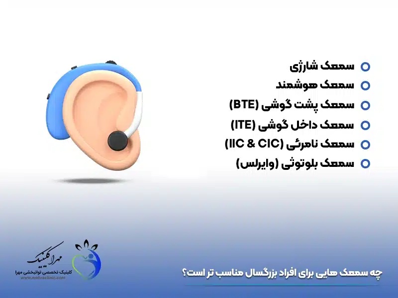 بهترین سمعک برای سالمندان چیست؟