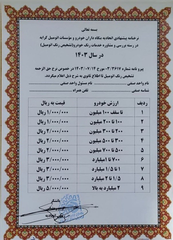 اعلام حق‌الزحمه جدید تشخیص رنگ خودرو 3