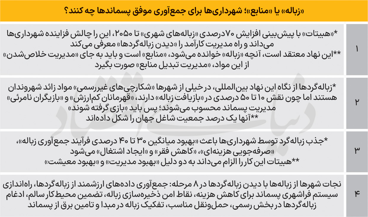 جایگزین نامرئی پاکبانان افغان 2
