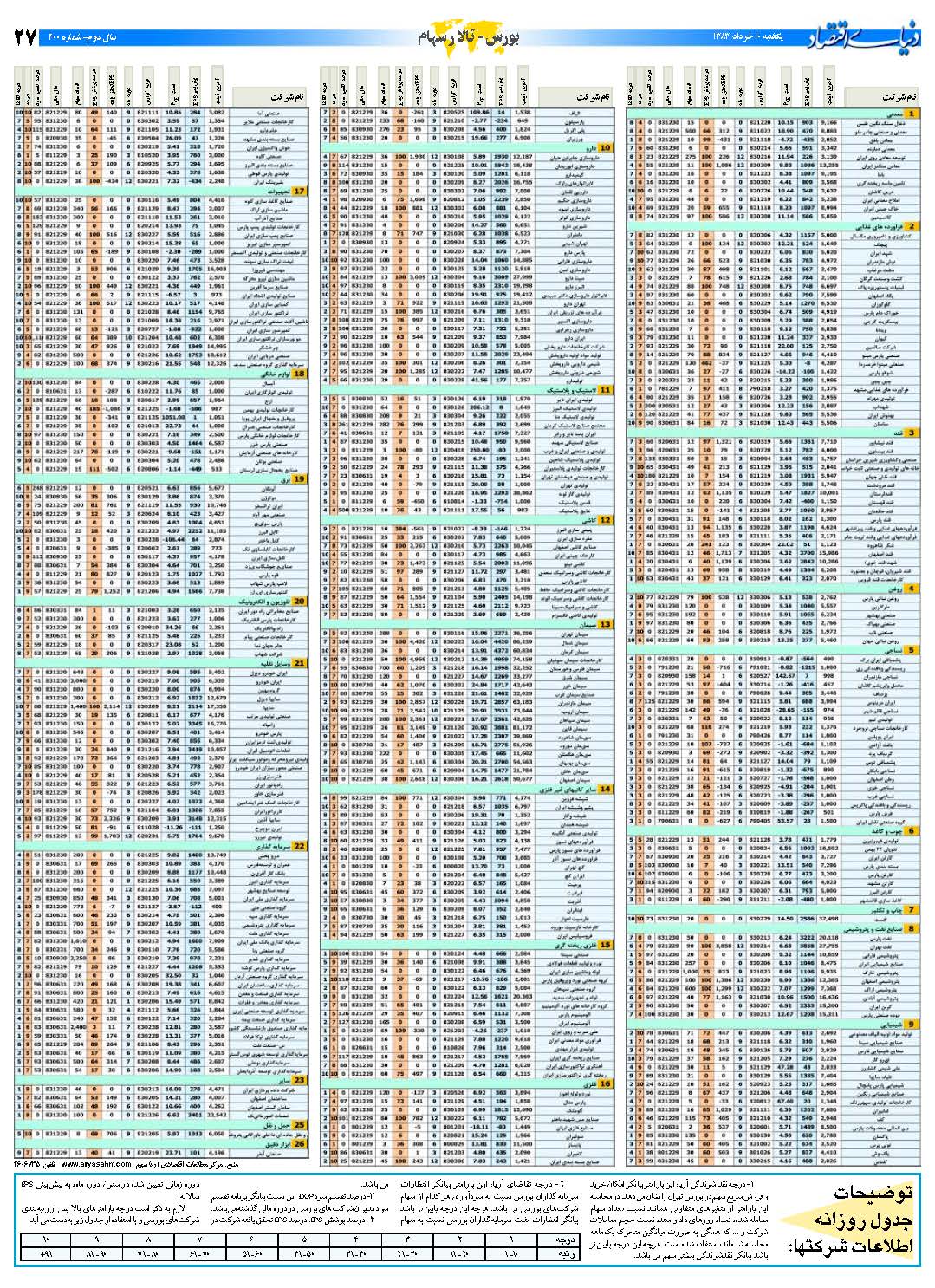 400_Page_27