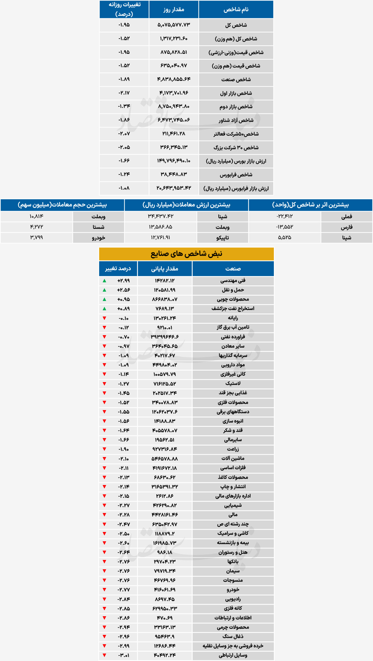92 copy