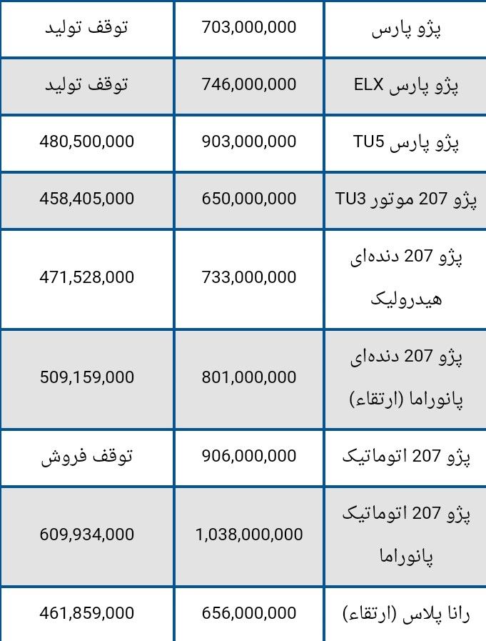 خودرو2