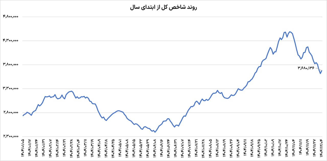 IMG_20260223_145219_532