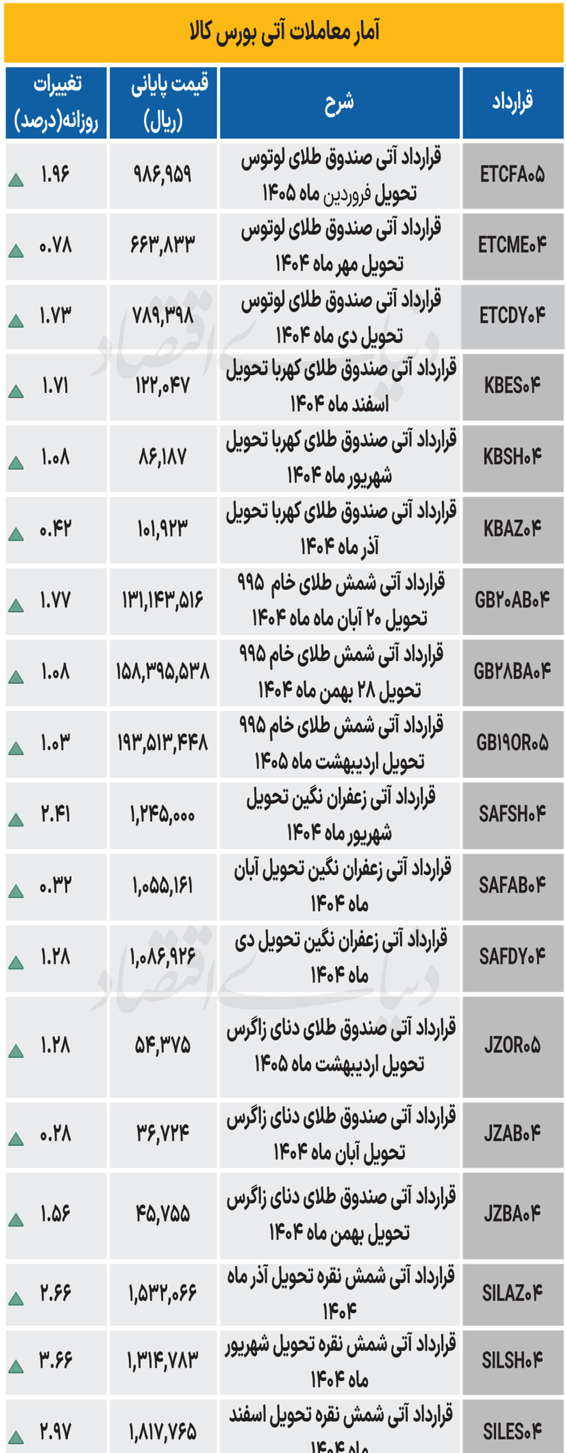 152 copy 2