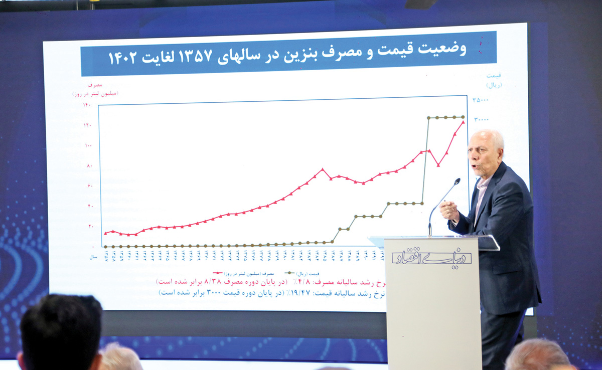 سناریوهای اصلاح بازار انرژی 4