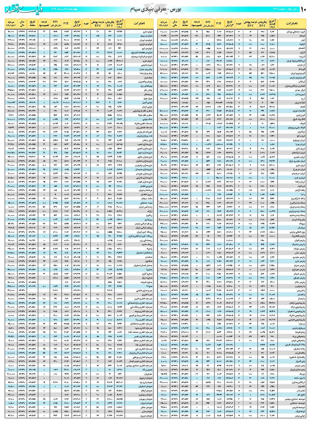 466_Page_10