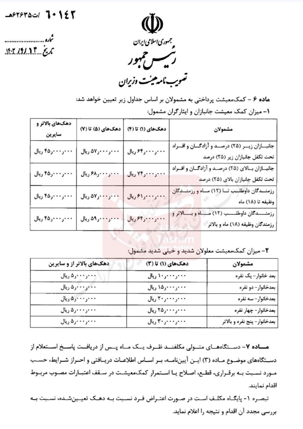 ایثارگران , بنیاد شهید و امور ایثارگران , جانبازان 70 درصد , 