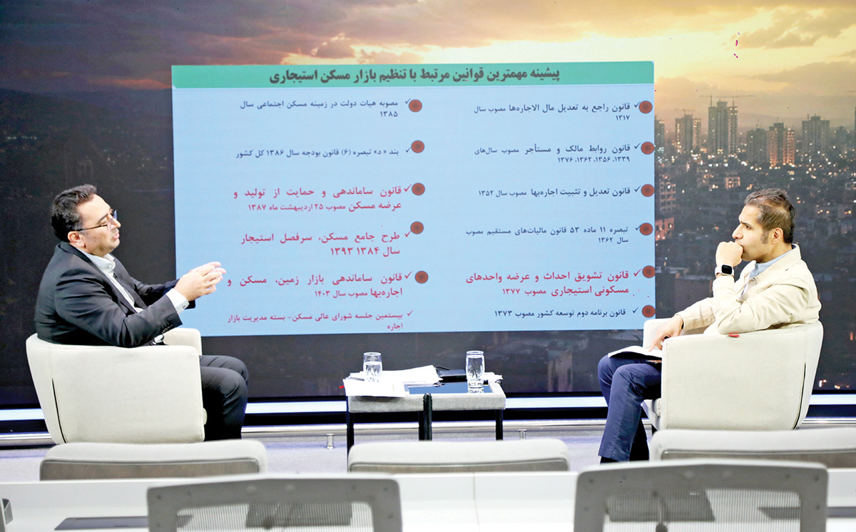 اقتصاد سیاسی بحران اجاره