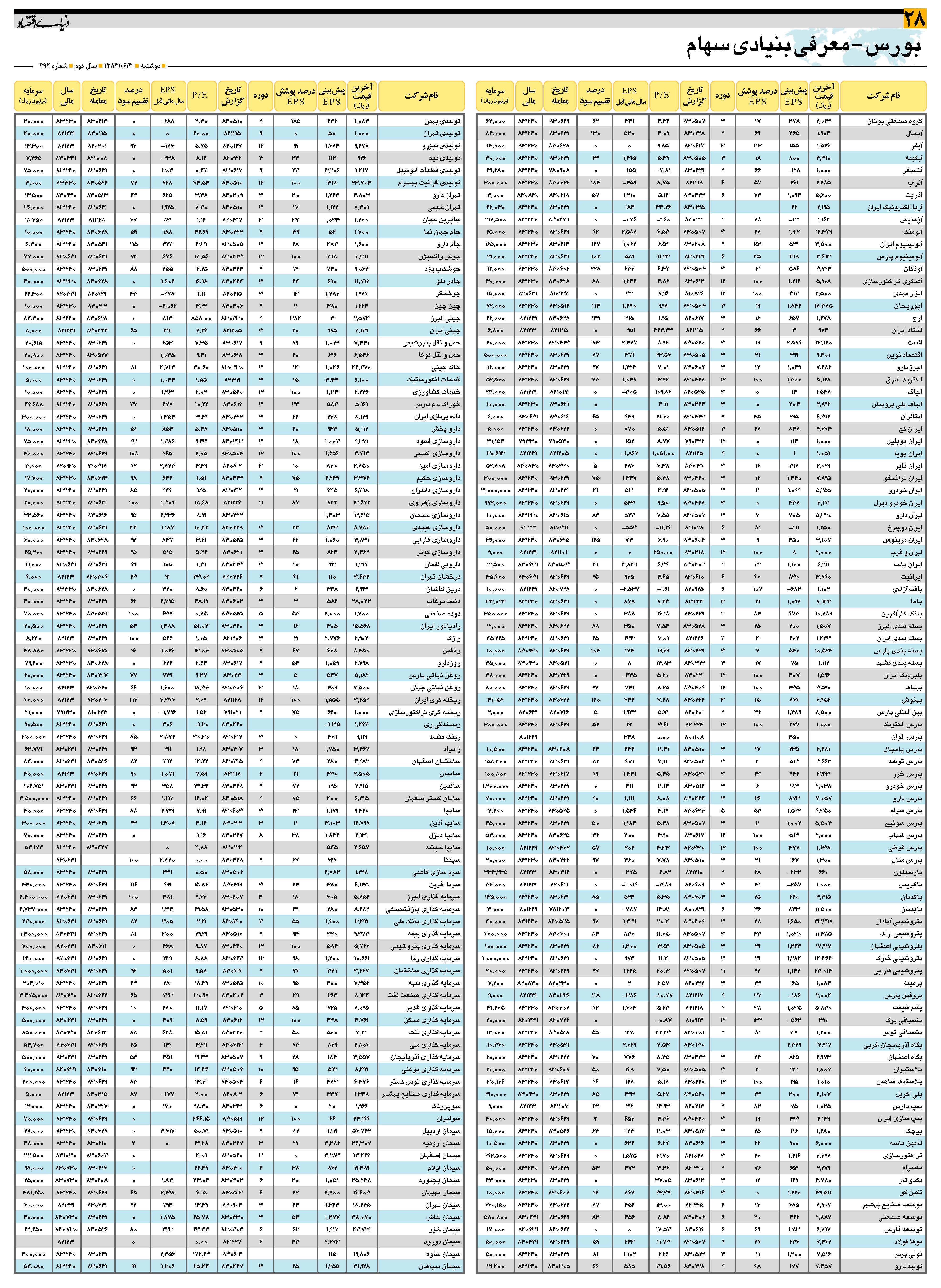 492_Page_28